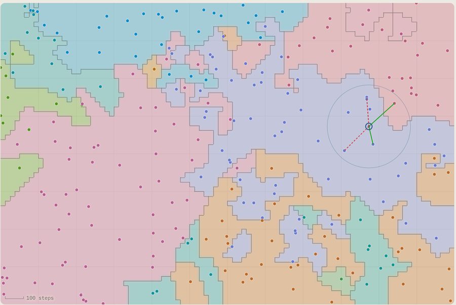 Babel: villages agreeing on names