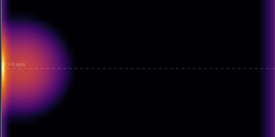 DBD in oxygen: 2D microdischarge glow